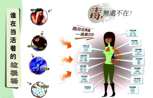 中醫(yī)養(yǎng)生知識(shí)：教你如何辨別身體中的毒?